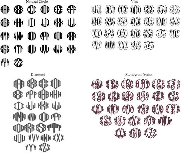 Paty Receiving Blanket